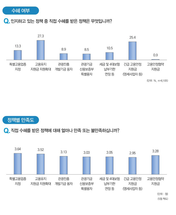 뉴스 사진
